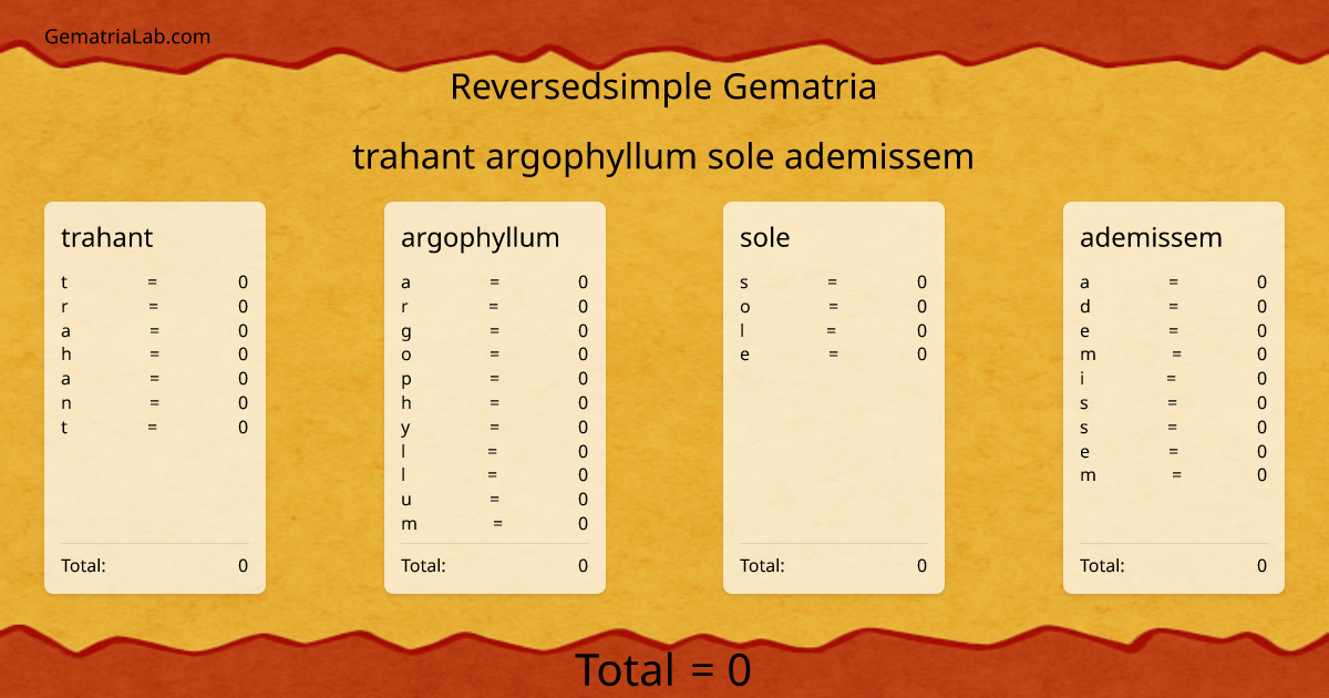 trahant argophyllum sole ademissem in reversedsimple Gematria